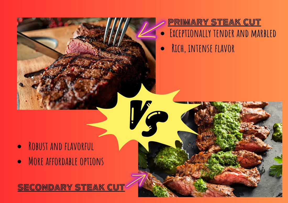 Mastering Steak Cuts: A Guide to Primary & Secondary - Picanhas'